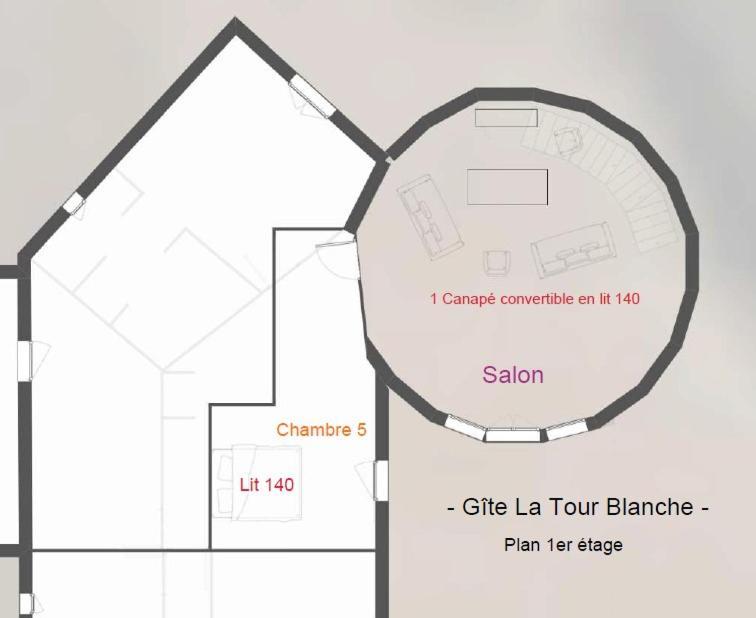 Saint-Amand-sur-Sevre Splendide Gite La Tour Blanche 12Min Du Puy Du Fou מראה חיצוני תמונה
